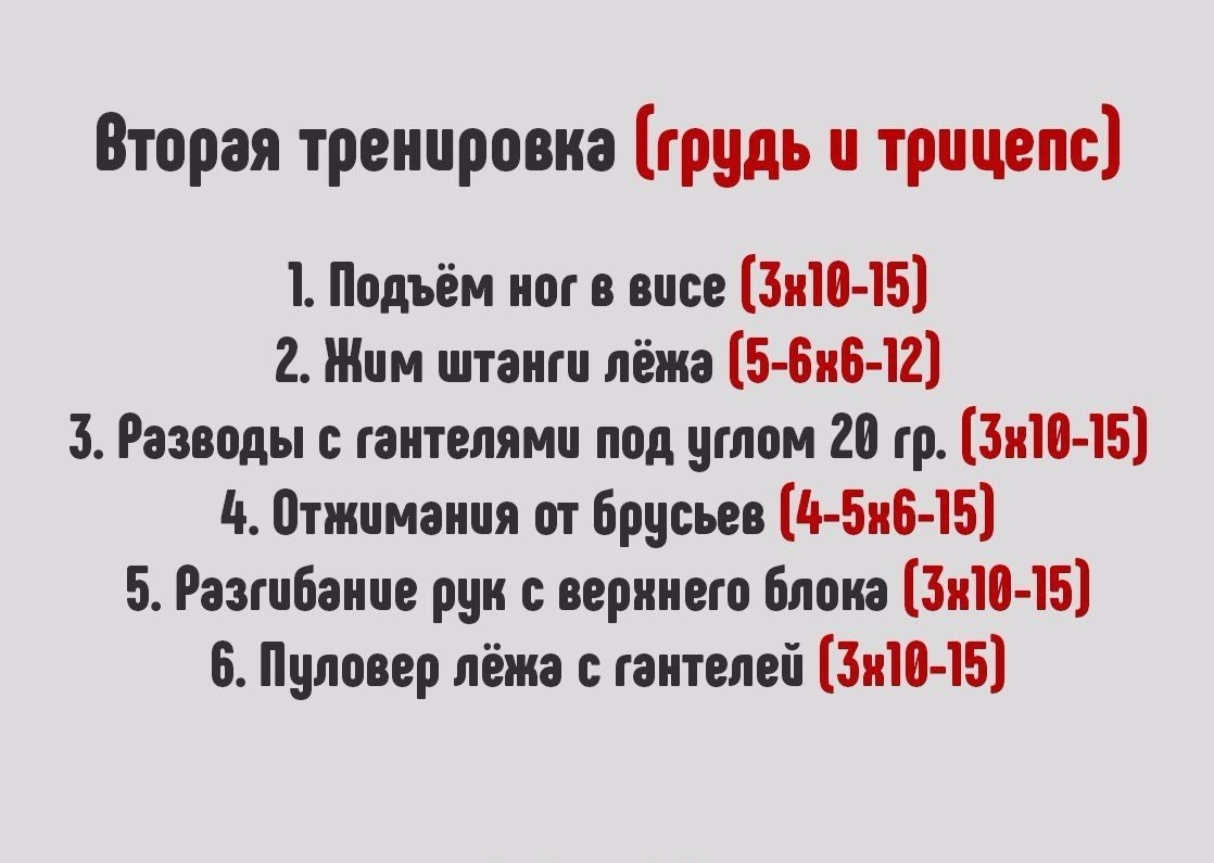 Программа тренировок для набора массы на неделю