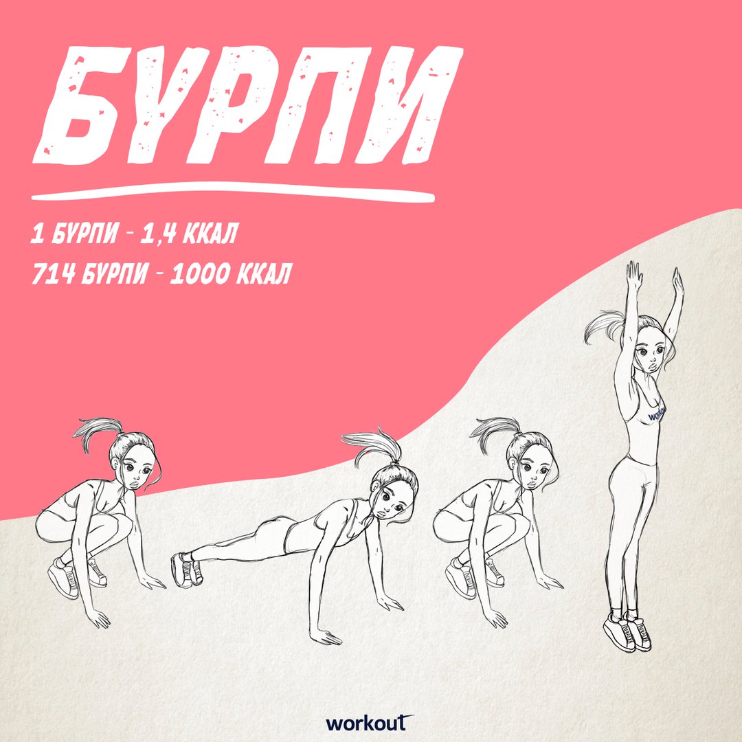 А Вы знаете как сжечь 1000 калорий?