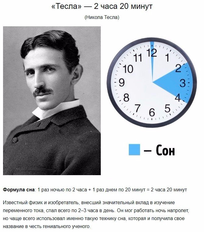 Можно ли восстановиться за 2 часа сна в сутки?