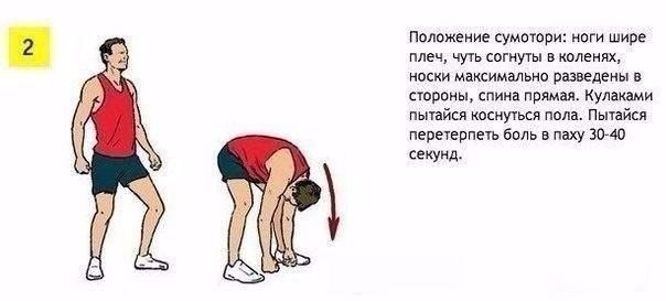 Как сесть на шпагат и потом с него встать