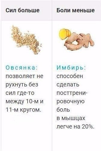 Очень полезная информация для всех, кто занимается спортом