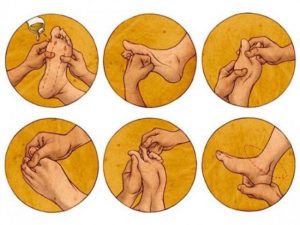 Почему вы должны массажировать ноги перед тем, как идти спать