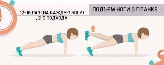 Шикарная тренировка для упругих ягодиц