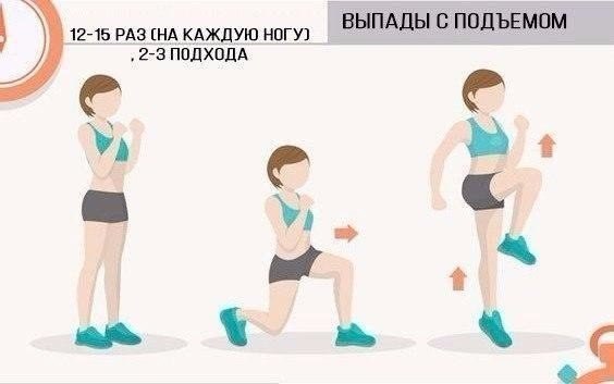 Шикарная тренировка для упругих ягодиц