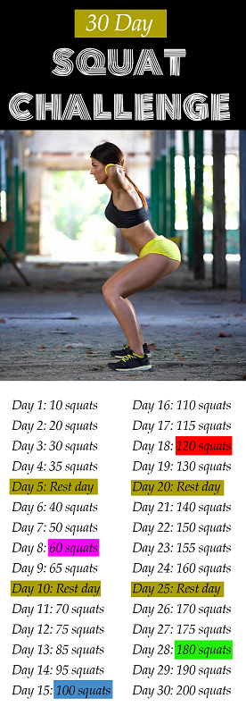 Удивительная по эффективности 30 дневная программа приседаний