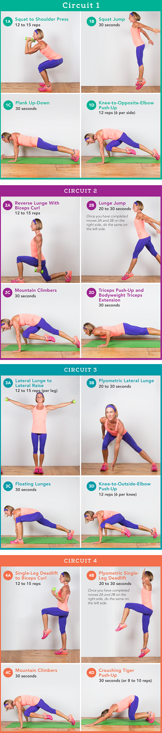 Эта тренировка с высокой интенсивностью не оставляет мышцы равнодушными