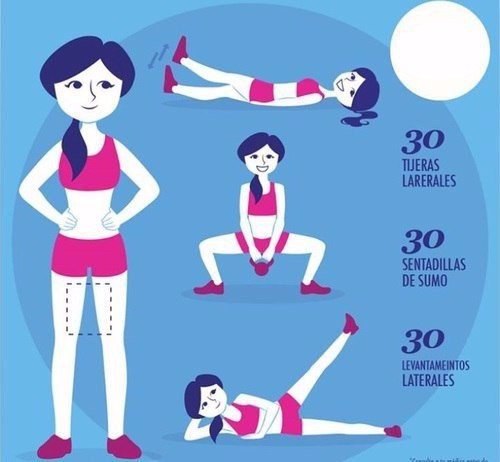 Тренировка всех основных проблемных зон для девушек