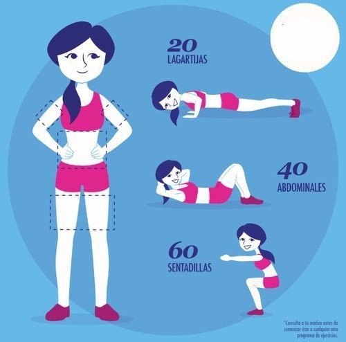 Тренировка всех основных проблемных зон для девушек