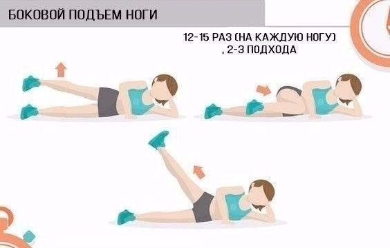 Шикарная тренировка для упругих ягодиц