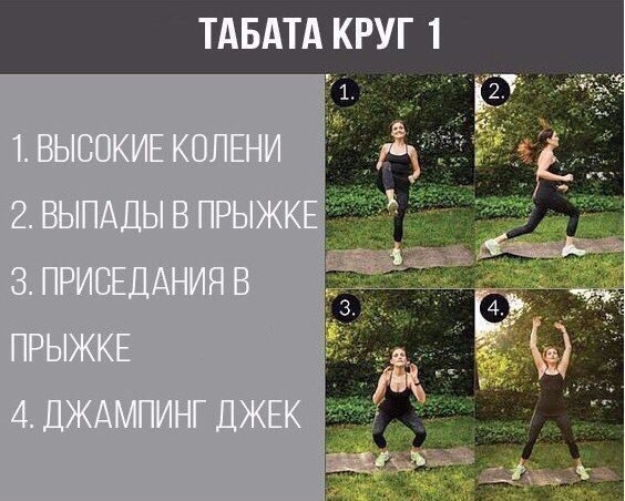 Отличная альтернатива современным тренажерным залам и фитнес-центрам - тренировка по системе Табата