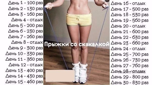 30 дневные программы тренировок для девушек