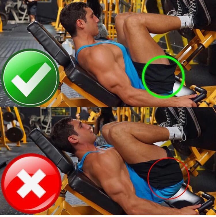 Правильная техника выполнения упражнений для мужчин