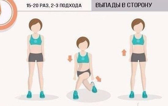 Шикарная тренировка для упругих ягодиц