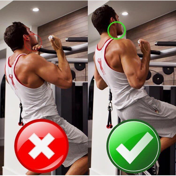 Правильная техника выполнения упражнений для мужчин