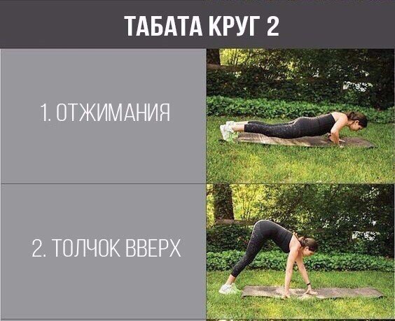 Отличная альтернатива современным тренажерным залам и фитнес-центрам - тренировка по системе Табата