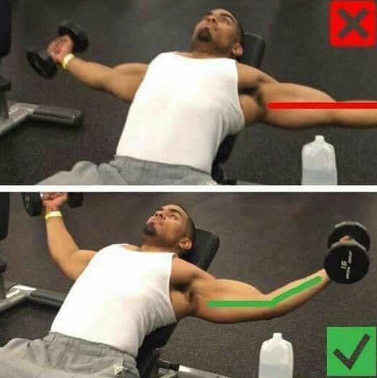 Правильная техника выполнения упражнений для мужчин