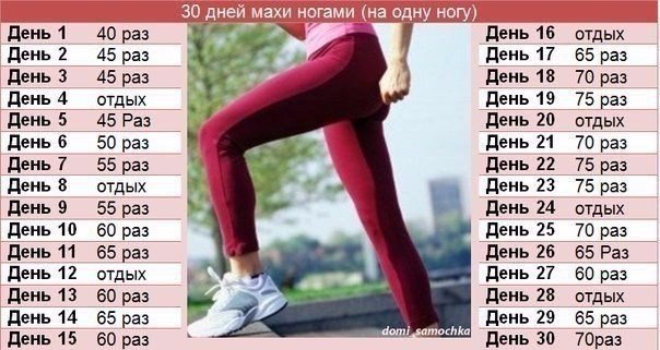 30 дневные программы тренировок для девушек