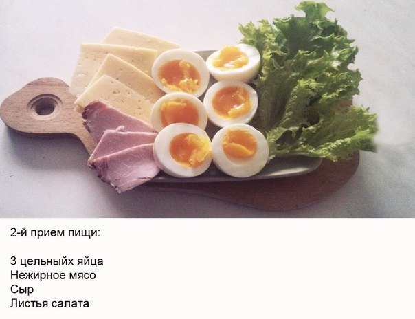 Еще один вариант правильного сбалансированного питания для спортсменов