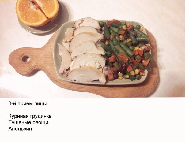 Еще один вариант правильного сбалансированного питания для спортсменов