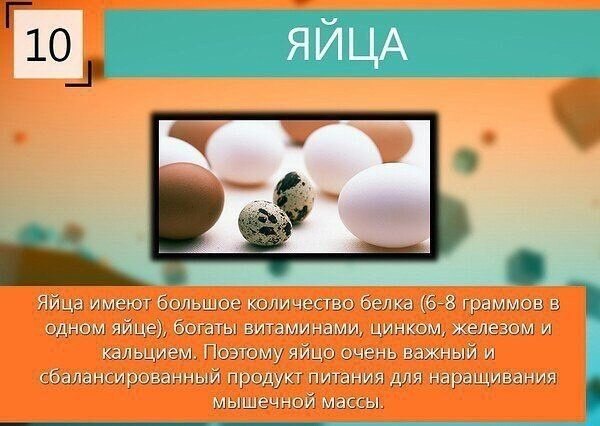 Лучшие продукты для роста мышц
