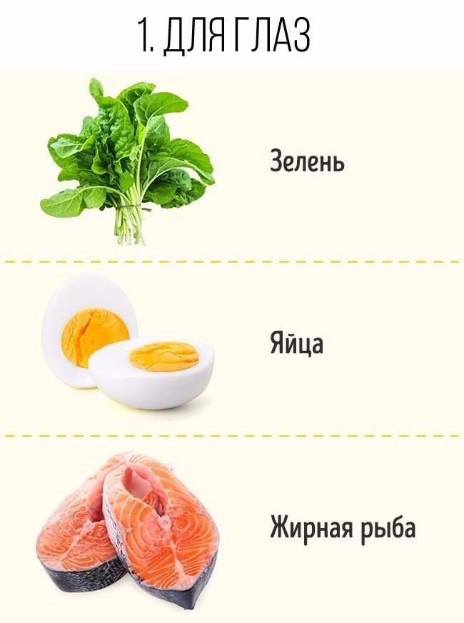 Очень полезные рекомендации для людей, ведущих малоподвижный образ жизни