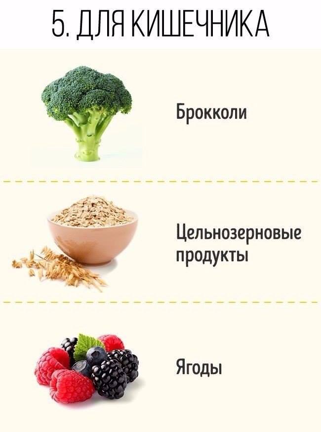 Очень полезные рекомендации для людей, ведущих малоподвижный образ жизни