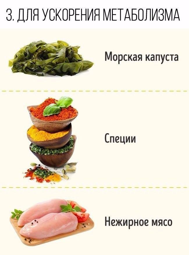Очень полезные рекомендации для людей, ведущих малоподвижный образ жизни