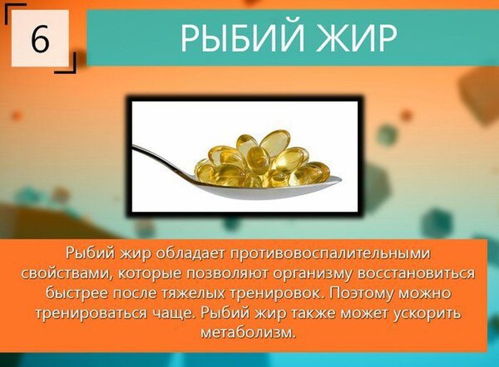 Лучшие продукты для роста мышц
