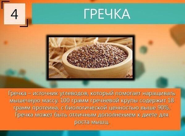Лучшие продукты для роста мышц