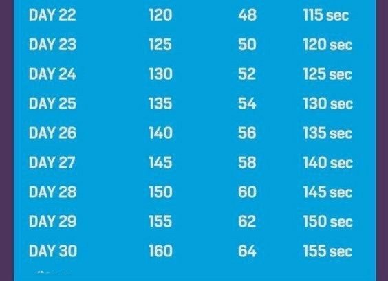 Шикарный пресс за 30 дней. Супер программа тренировок