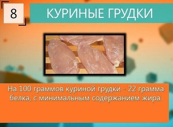 Лучшие продукты для роста мышц