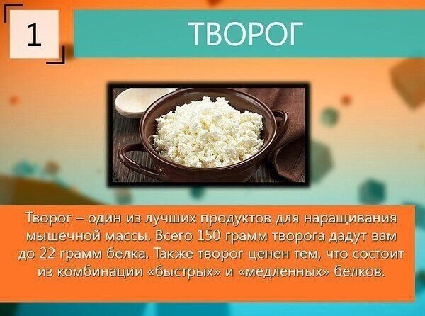 Лучшие продукты для роста мышц