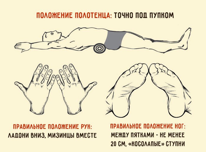 Удивительное упражнение для спины и живота