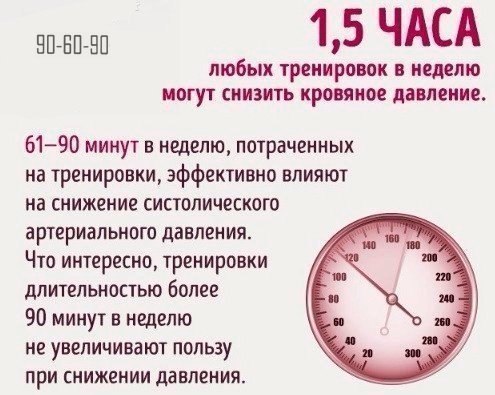 Как уменьшить риск заболеваний и оставаться здоровыми