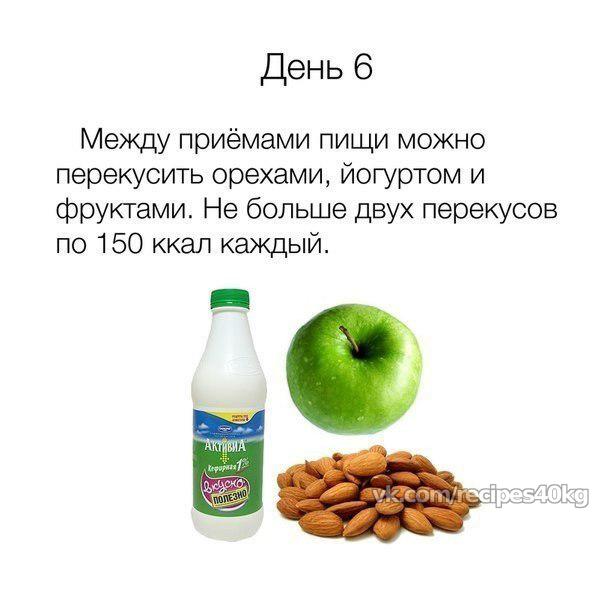 Правильный переход на здоровое питание за 10 дней 