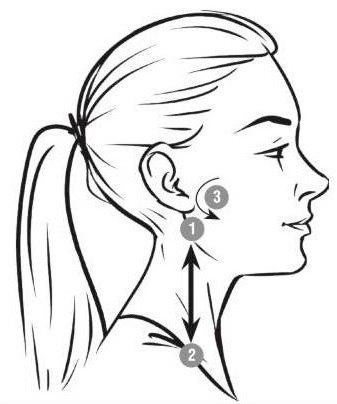 Как спасает точечный массаж при давлении?